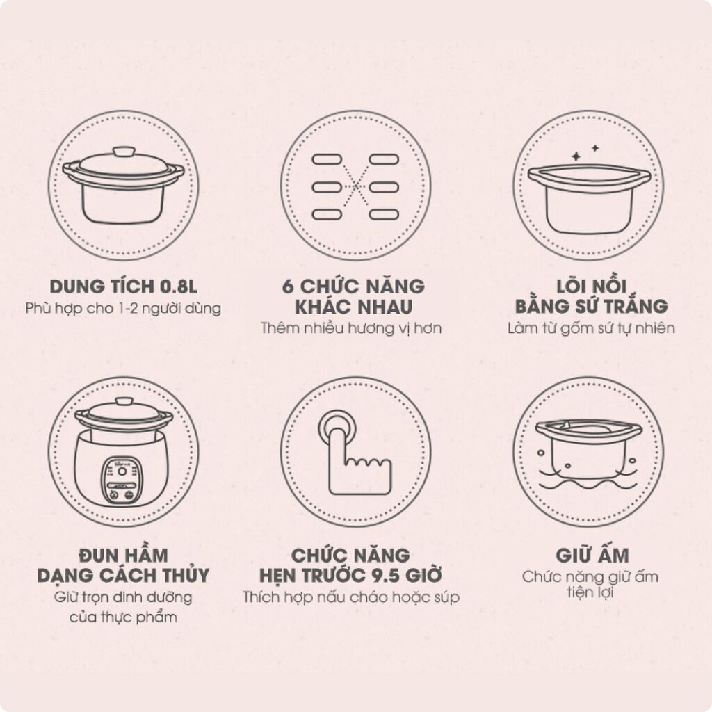 Nồi nấu chậm Bear 0.8L SUBE001 (3 màu xanh - hồng - vàng) nấu cháo, chưng yến, hầm rau củ - Ảnh 2
