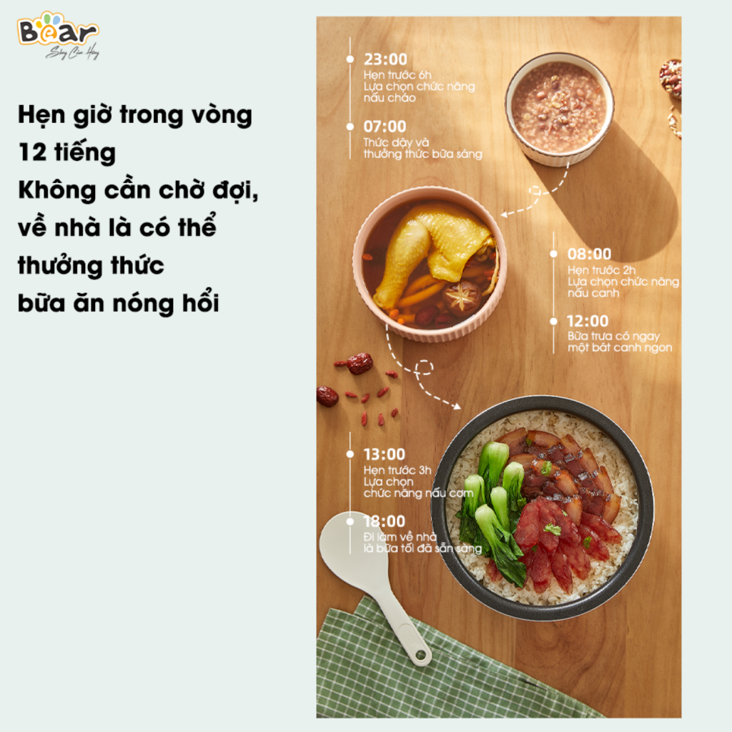 Nồi Cơm Điện Tử Đa Năng Bear 1,6L SB-NC16L Cảm Ứng Cảm Biến Nhiệt Chống Trào Giữ Ấm Hẹn Giờ 12 Tiếng - Ảnh 5