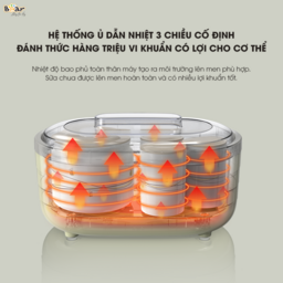 Máy Làm Sữa Chua Bear 1,7L Tiết Kiệm Thời Gian Đảm Bảo An Toàn Vệ Sinh SB-SC10C