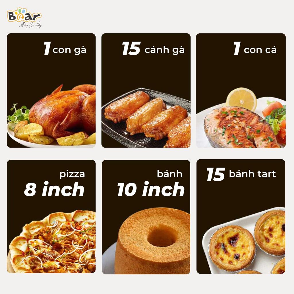 (GIÁ ĐỘC QUYỀN) Lò Nướng và Hấp Bear Dung Tích 18L Thiết Kế Nhỏ Gọn Đa Năng - DKX-C20R5 - Ảnh 4