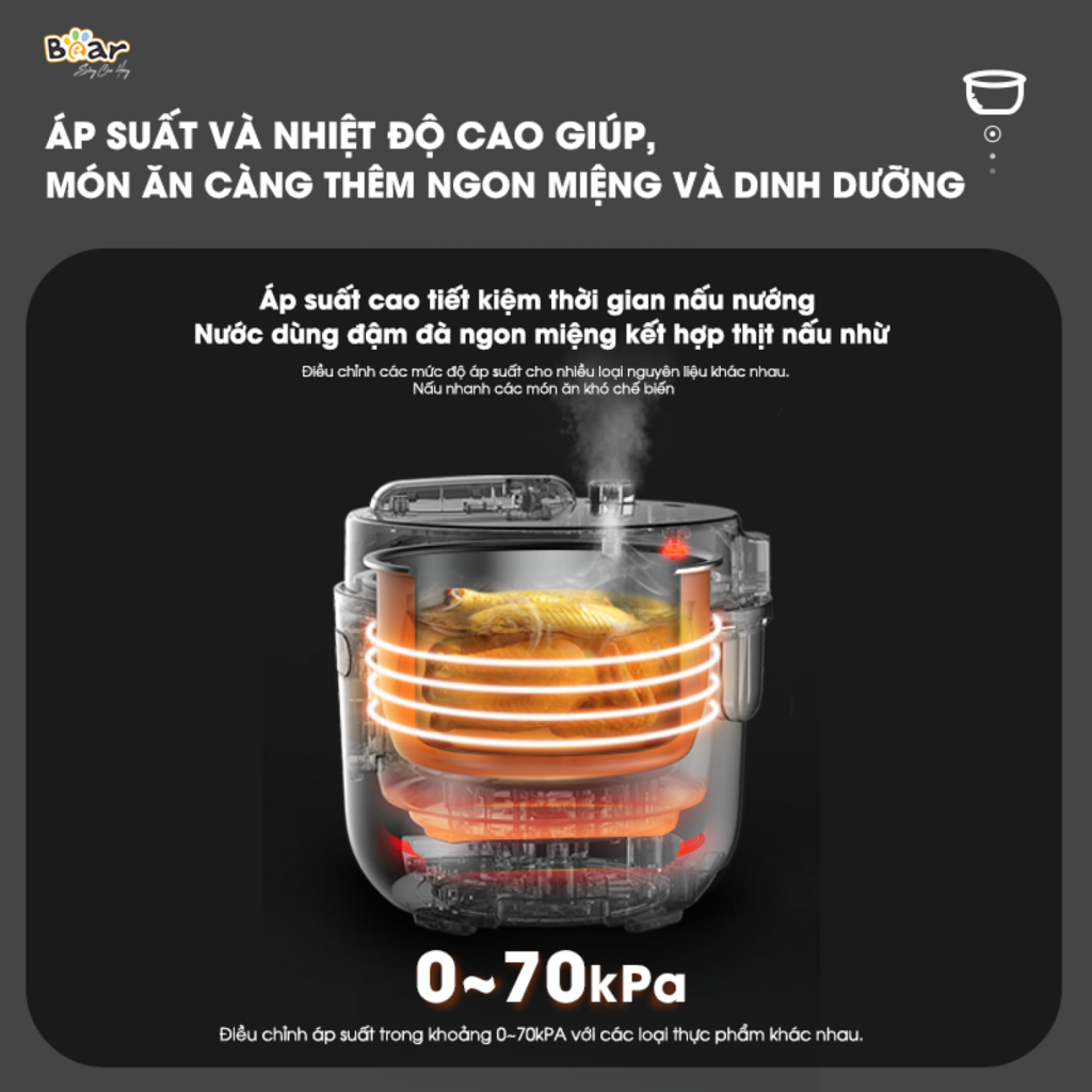 (GIÁ ĐỘC QUYỀN) Nồi Áp Suất Điện Đà Nẵng Bear SB-AS25L, đa dạng chế độ nấu, hẹn giờ 24h - Ảnh 4