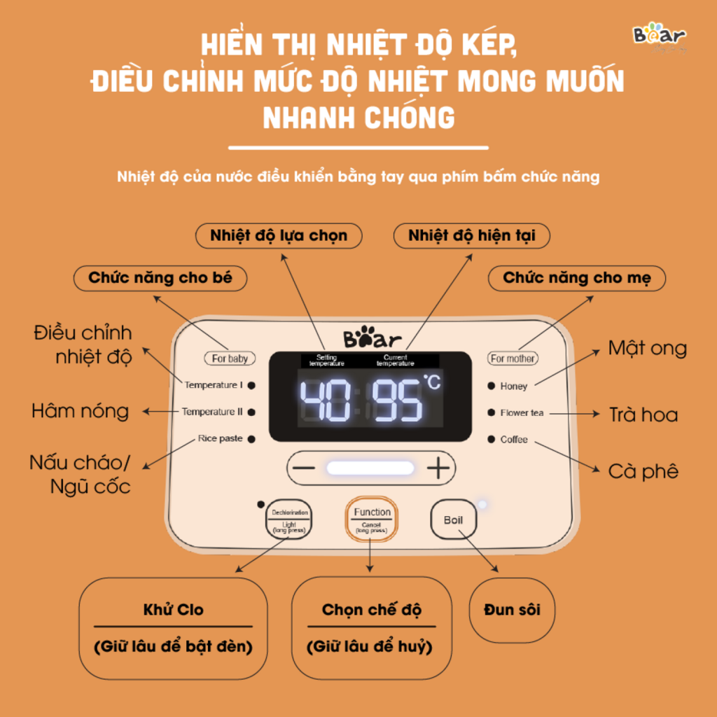 Máy Đun Nước Đa Năng Bear D12D1 Hâm Sữa Thông Minh Khử Clo Pha Sữa An Toàn Cho Bé Bản Tiếng Việt - Ảnh 3