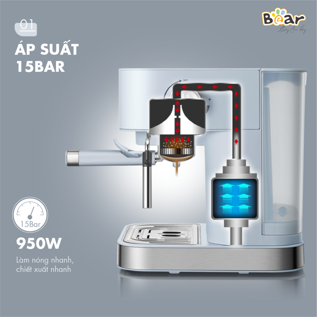 Máy Pha Cà Phê Bear Tự Động Đa Năng Pha Cafe, Pha Espresso Phù Hợp Với Gia Đình, Công Ty CF-B15V1 - Ảnh 5