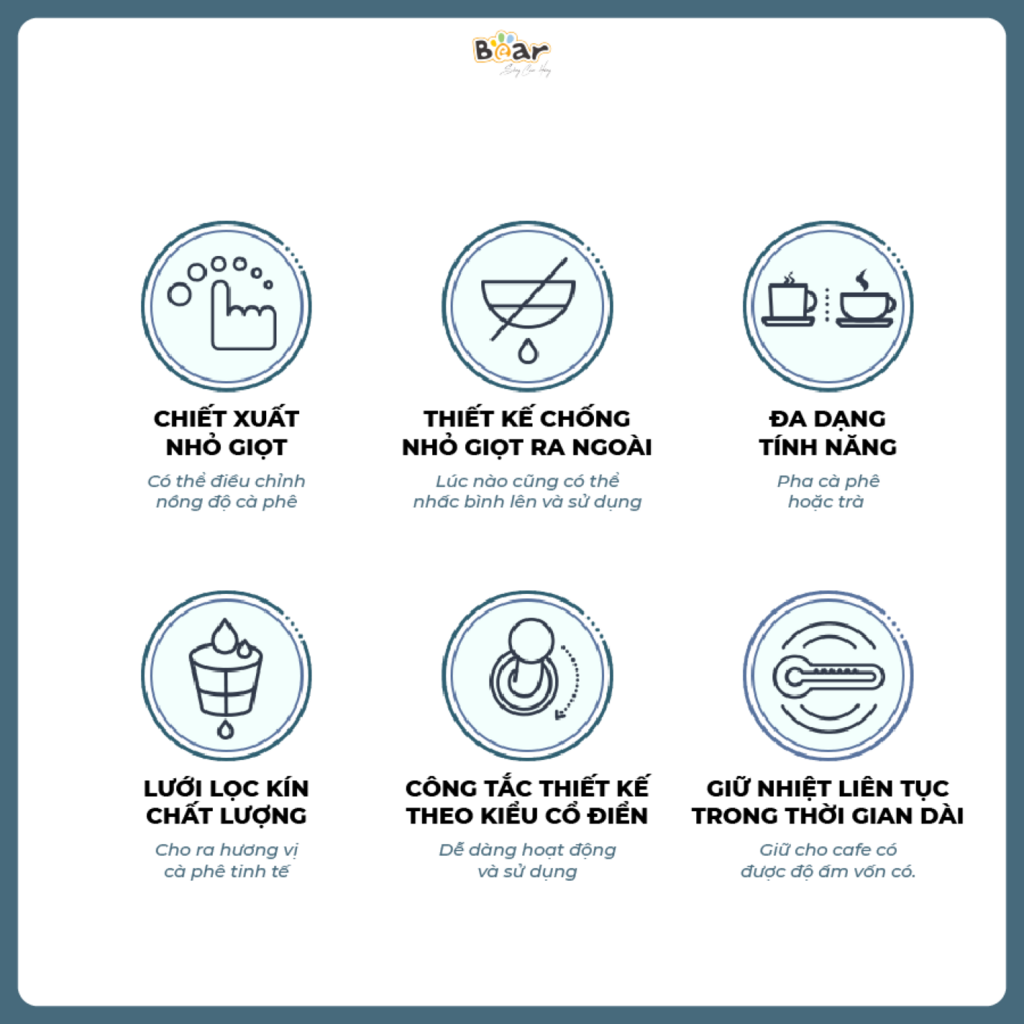 Máy Pha Cà Phê Mini BEAR nhỏ gọn tiện dụng pha trà, pha coffee, tự động giữ ấm, loại bỏ cặn SB-CF06A - Ảnh 2