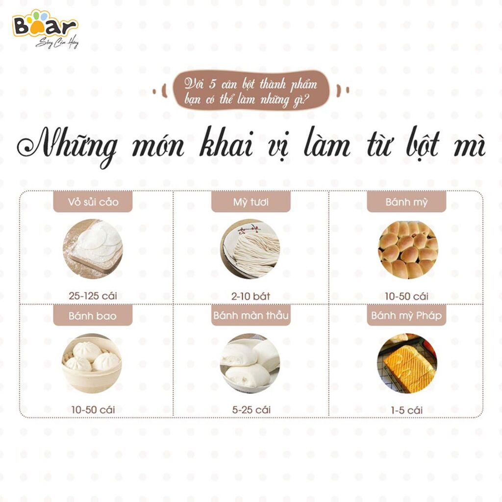 Máy Trộn Bột Bear 5L Inox 304, Ủ Bột, Nhào Bột, Nhồi Bột Nhanh, Công Suất Lớn Chống Dính - DM-B50V1 - Ảnh 5