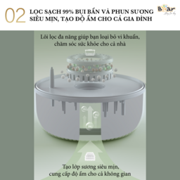 Máy Phun Sương Tạo Ẩm Bear Làm Mát Không Khí JSQ-C45U1