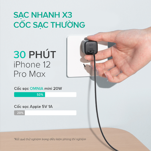 Củ sạc nhanh 20W hãng Aukey Omnia OMNIA USB-C PD PA-B1 (Đen) - Ảnh 9