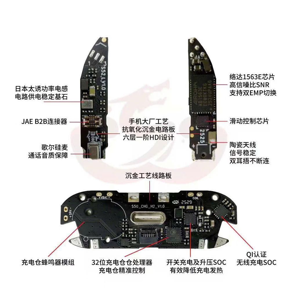 Tai nghe hổ vằn pro2 chip 1563e mới nhất - Ảnh 7