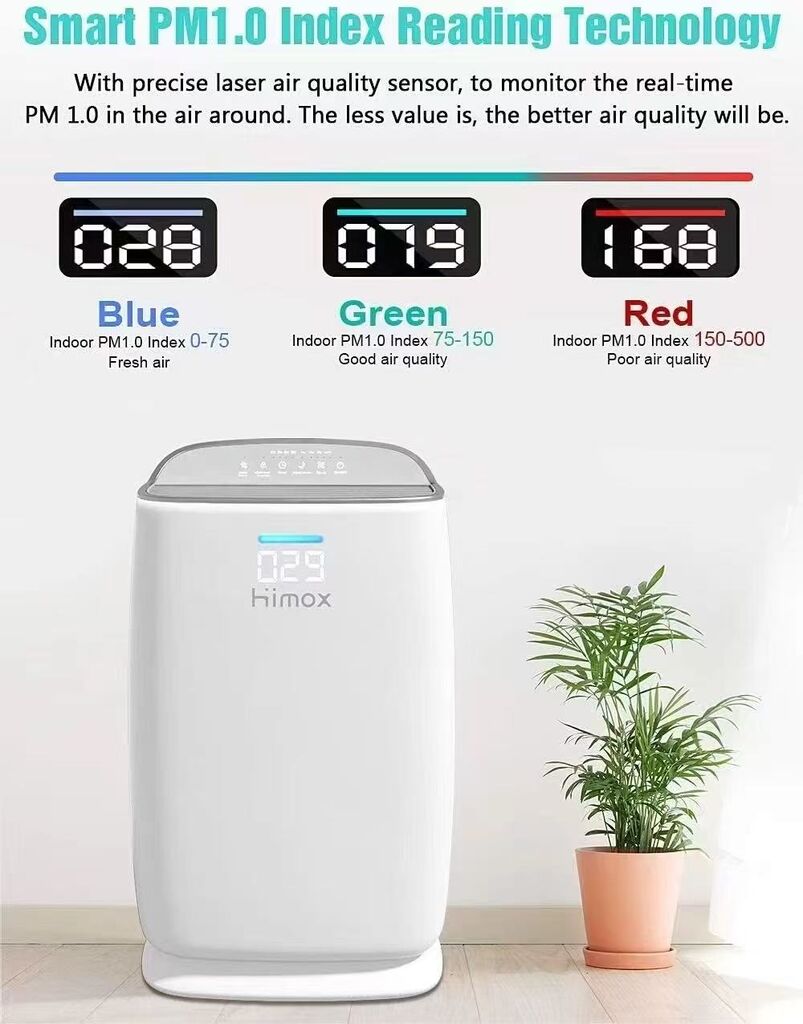 Máy lọc không khí HIMOX H04 – lõi HEPA & Carbon khử mùi, lọc bụi mịn, hàng Amazon