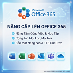 Office 365 + 1TB Onedrive