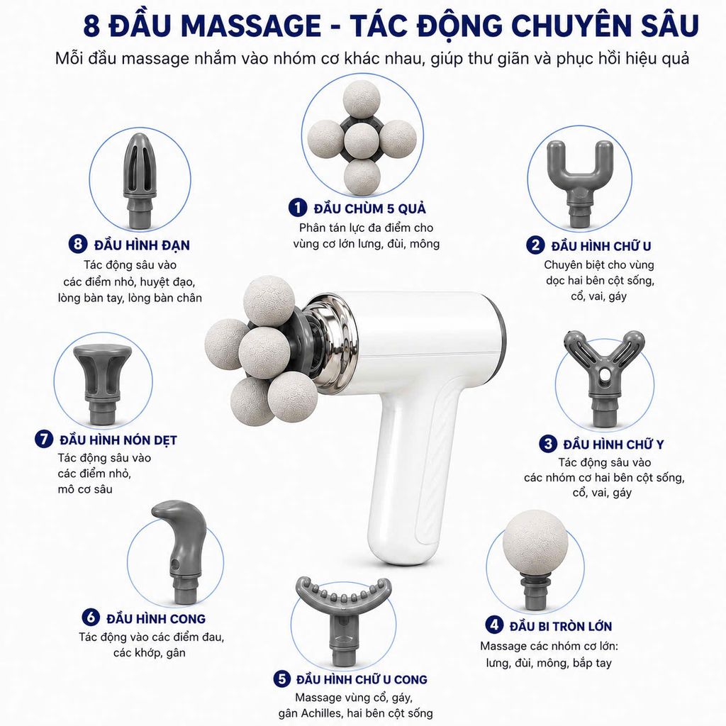 Máy Massage Cầm Tay LM150
