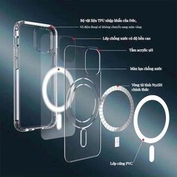Ốp Từ Tính Magsafe iphone