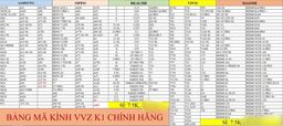 Kính Cường Lực Các Mã SAMSUNG hãng VVZ, Model: K1
