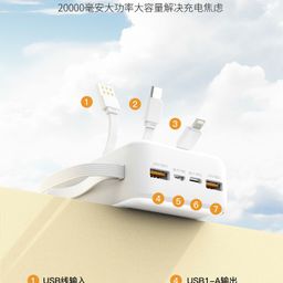 SẠC DỰ PHÒNG 20.000MAH SẠC NHANH PD KÈM 2 DÂY MODEL: DY24