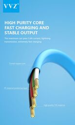 Dây Cáp Sạc Lightning, Micro, Type C chính hãng VVZ Dây Cao Su Model: L3