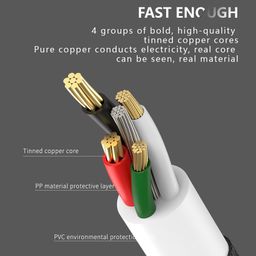 Cáp tự ngắt chân Lighting/ Micro hãng VVZ