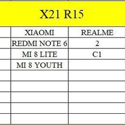 MIẾNG DÁN ĐIỆN THOẠI CÁC DÒNG ANDROID HÃNG VVZ