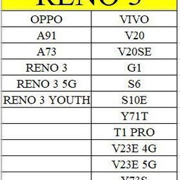 MIẾNG DÁN ĐIỆN THOẠI CÁC DÒNG ANDROID HÃNG VVZ