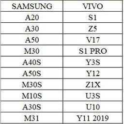 MIẾNG DÁN ĐIỆN THOẠI CÁC DÒNG ANDROID HÃNG VVZ