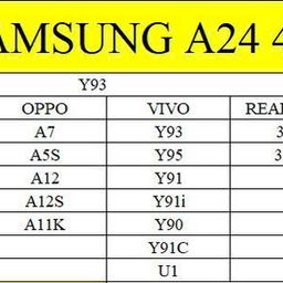 MIẾNG DÁN ĐIỆN THOẠI CÁC DÒNG ANDROID HÃNG VVZ