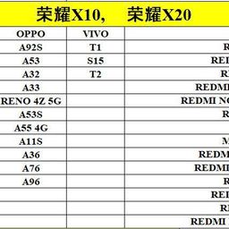 MIẾNG DÁN ĐIỆN THOẠI CÁC DÒNG ANDROID HÃNG VVZ