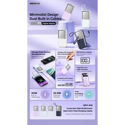 Pin dự phòng REMAX Cynlle Mini 20W+22.5W Cables 10000mAh RPP-678