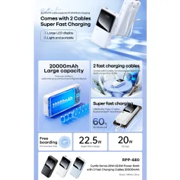Pin sạc dự phòng Remax RPP-680 20000mAh Kèm 2 cáp sạc nhanh 20W+22.5W, Màn Hìn…
