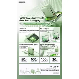 Cốc Sạc Nhanh GaN REMAX RP-U20 100W 4 Cổng 3 USB-C + 1 USB-A, Chân Gập, Kèm Cá…
