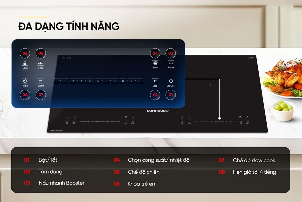 Bếp từ đôi sunhouse SHB5999max (mẫu mới nhất tháng 9-2024) - Ảnh 3