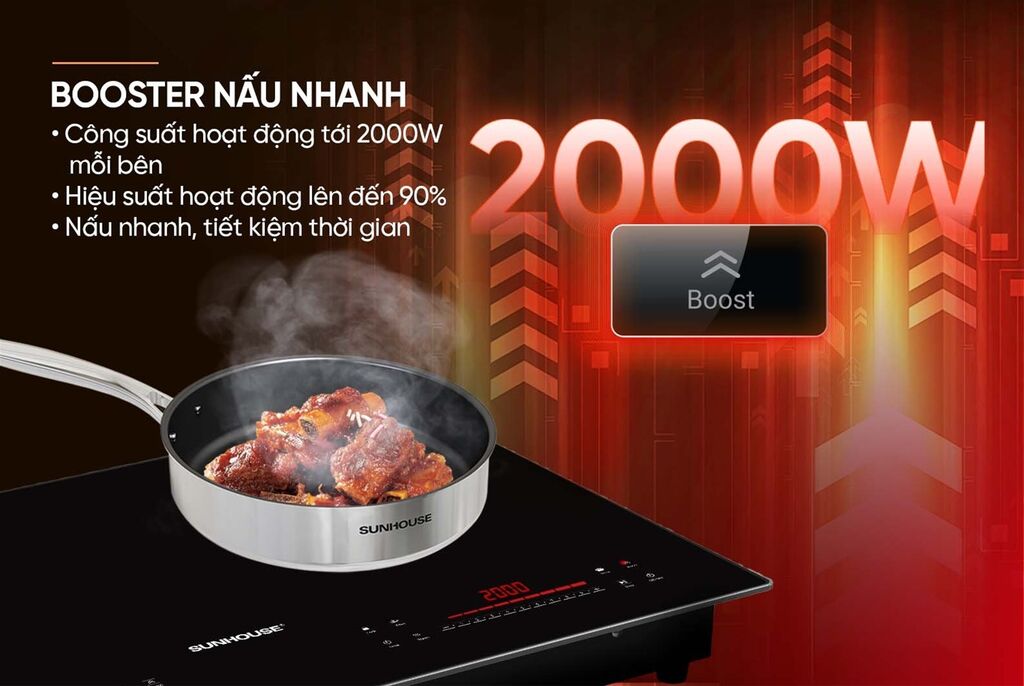 Bếp từ đôi sunhouse SHB5999max (mẫu mới nhất tháng 9-2024) - Ảnh 4