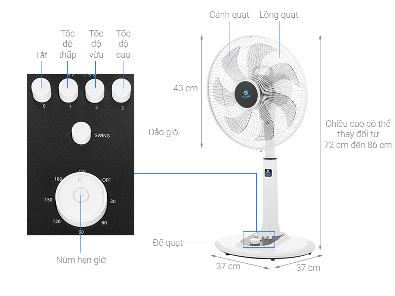 Quạt lửng Hawonkoo FH-010 - Ảnh 3