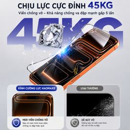 Kính cường lực iphone viền siêu cứng Haomaxs, chịu lực lên 45kg cho 11 12 13 1…