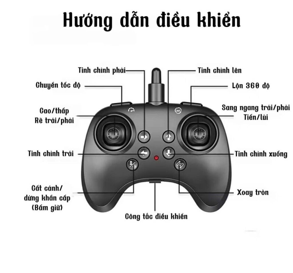 Máy bay phản lực điều khiển từ xa nhào lộn xoay 360 độ - Ảnh 4