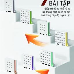 Đồ chơi giáo dục Zupp Focus Gen 1 phát triển não bộ, trí nhớ