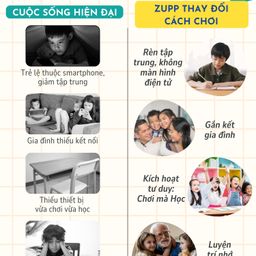 Cờ caro X O điện tử Tic Tac Toe Zupp Memo Gen 1 trò chơi trí tuệ rèn luyện trí…