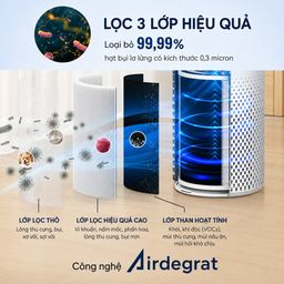 Máy lọc không khí Thương hiệu Pháp Afloia Kilo Màng lọc Hepa H13 Tích hợp đèn…