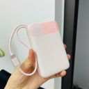 Pin dự phòng Baseus 20000mAh, kèm 2 cáp sạc nhanh