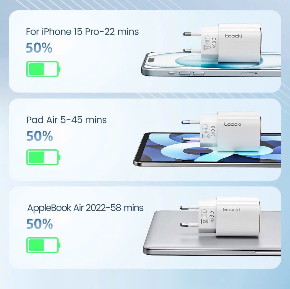  Củ sạc nhanh Toocki 2 cổng GaN 33w (Hàng xuất thị trường Hàn) - Ảnh 5