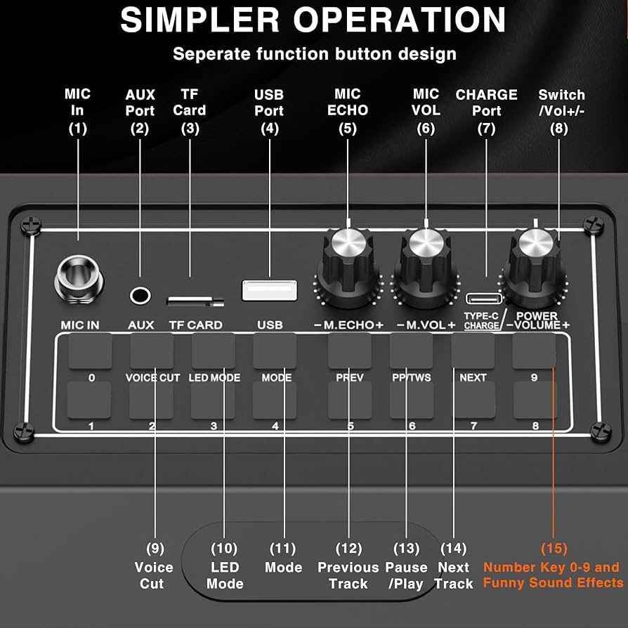 Loa Karaoke Bluetooth  – 2 Micro Không Dây – LED RGB – Hỗ trợ TWS -Pin trâu - Ảnh 4