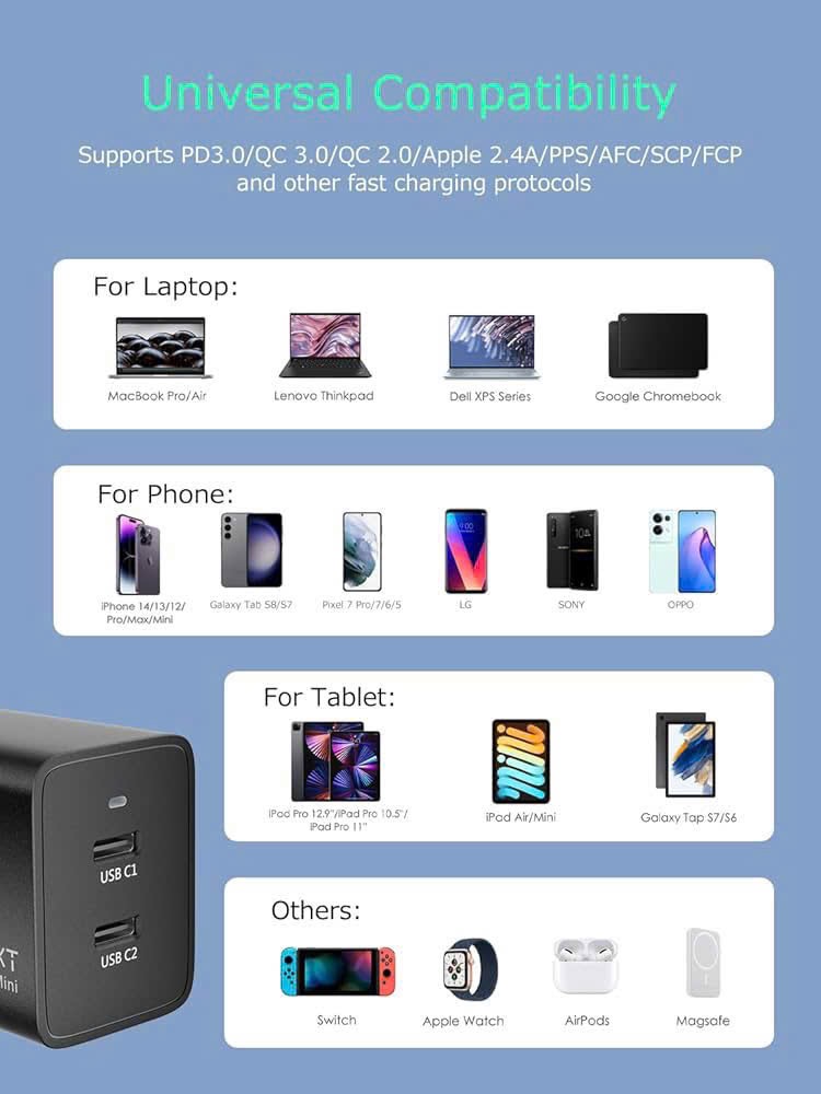  Bộ Sạc Nhanh GOLDNEXT 47W USB-C GaN Mini Charger - Nhỏ gọn, siêu mạnh mẽ - Ảnh 4