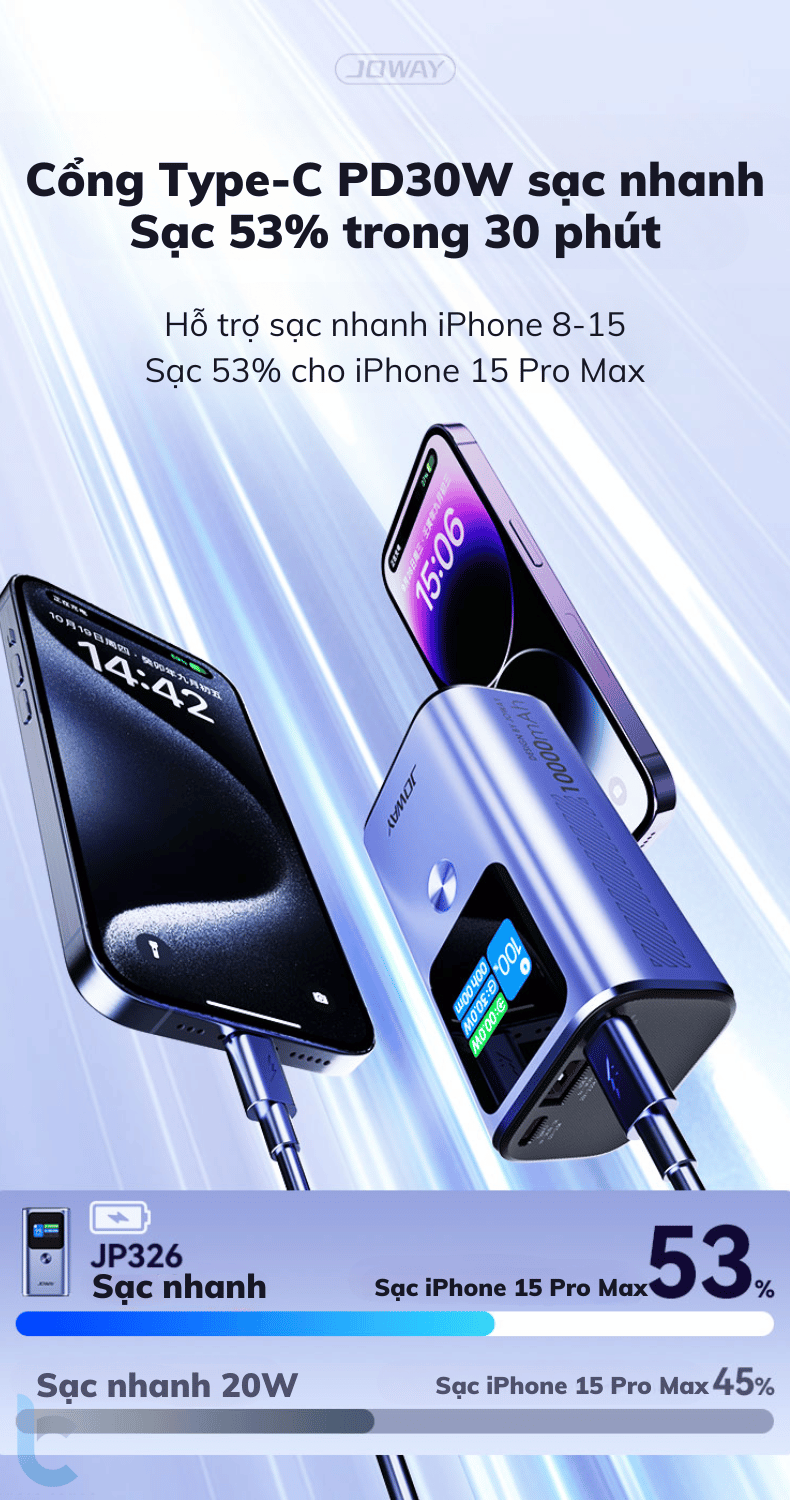 Sạc Dự Phòng JOWAY JP326 - Sạc nhanh 30w, màn hình thông minh, dung lượng 10.000 - Ảnh 9