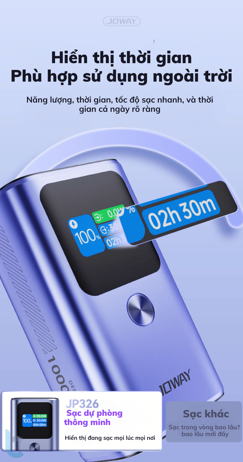 Sạc Dự Phòng JOWAY JP326 - Sạc nhanh 30w, màn hình thông minh, dung lượng 10.000 - Ảnh 10