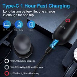 Dao cạo râu mini SEJOY X5 – nhỏ gọn bỏ túi, lưỡi 6 cánh 6000 vòng/phút, chống…