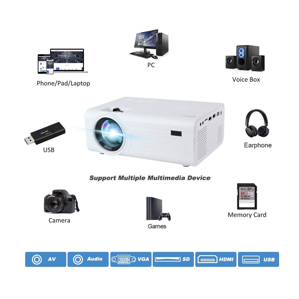 Máy chiếu mini Living Enrichment hỗ trợ Full HD 1080P, loa tích hợp, kèm vali đựng tiện lợi