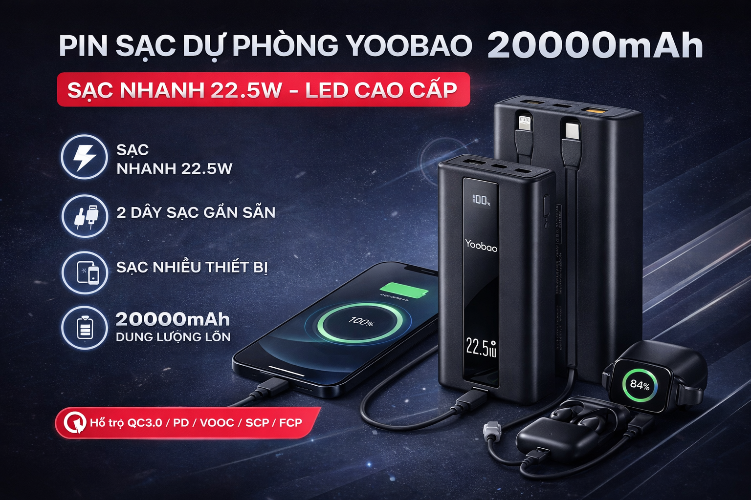 Sạc dự phòng Yoobao 20000mAh, sạc nhanh 22.5W, đi kèm 2 cáp C và L, đèn Led - Màu Đen