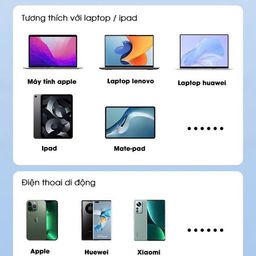 Sạc dự phòng PISEN Pro Digital PowerLap 65W - 30.000mAh (hàng new no box)