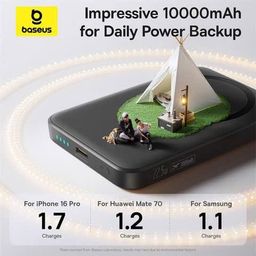 Sạc dự phòng Magsafe Baseus EnerFill FM11 – 10000mAh, sạc nhanh 22.5W (đóng tú…