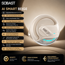 Tai nghe dịch thuật Al thông minh SOBAST ST-T26 - Bluetooth 5.4, Âm Hi-Fi, Chố…