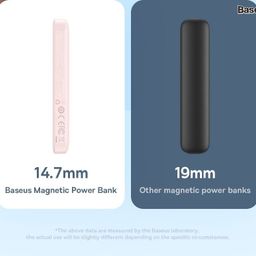 Sạc Magsafe Baseus Magnetic 6000mAh 20w, kèm dây C-C 60w, siêu mỏng nhẹ, tặng…