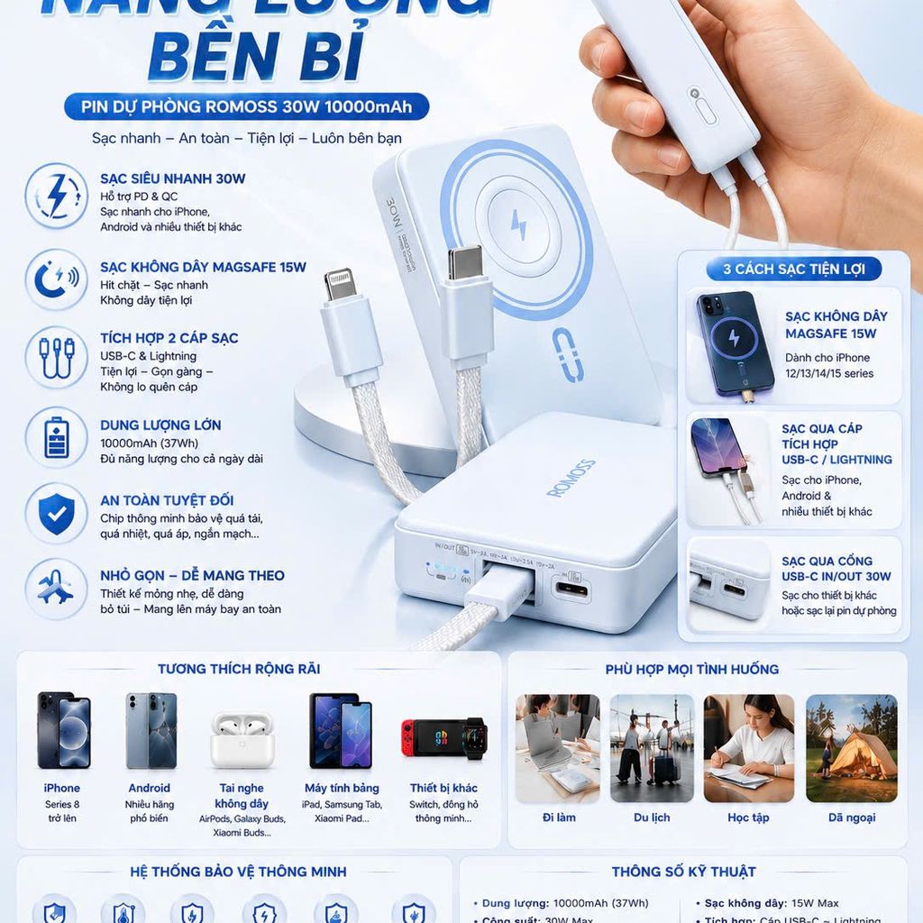 Ord, Dự 22/6 Giao - Sạc dự phòng Magsafe 30W ROMOSS 10.000mAh - Tích hợp cáp C-L(màu xanh new nobox)